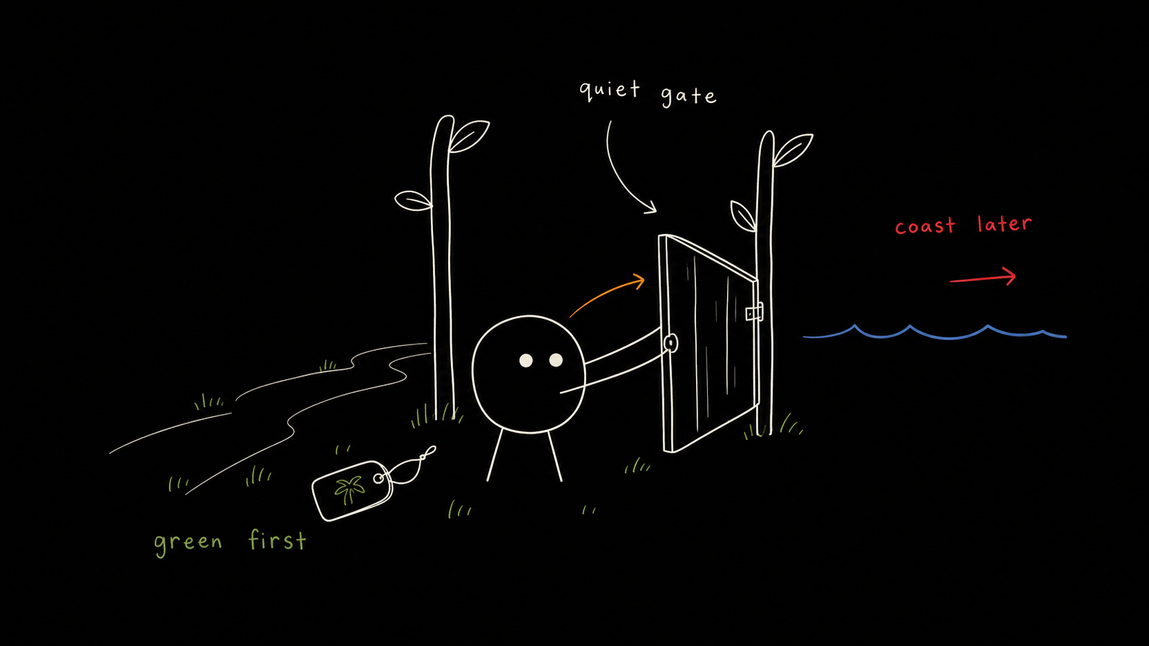 Dark-mode Xiaohei opens a leafy quiet gate while the coast waits for later.