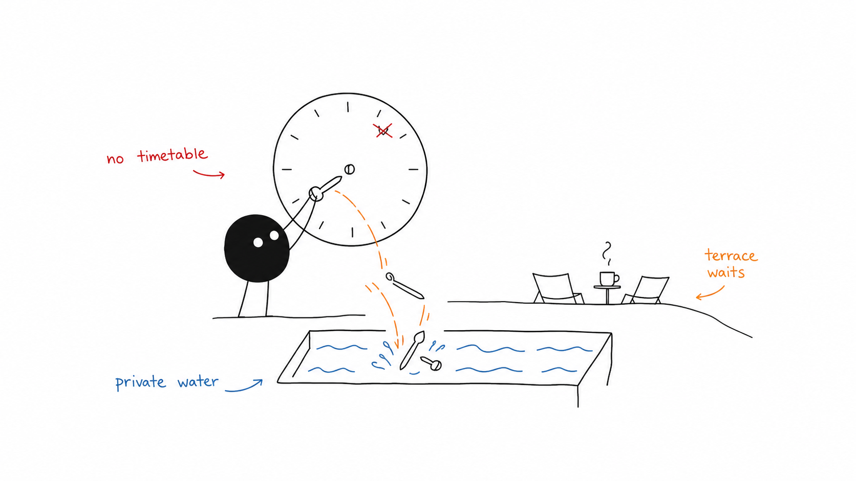 Xiaohei removes clock hands and drops them into a private pool.